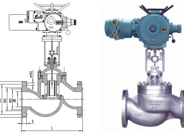 �{(di��o)��(ji��)�y��(j��ng)����ס������Ľ�Q����