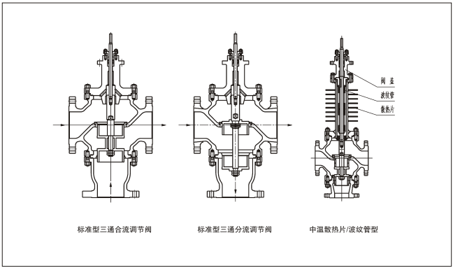 ZMAQ���(d��ng)��Ĥ��ͨ�����{(di��o)��(ji��)�y
