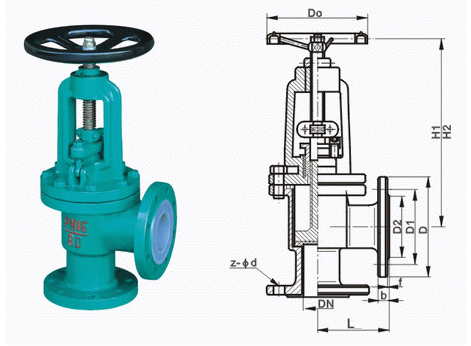 �r��ֱ�ǽ�ֹ�y�ĽY(ji��)��(g��u)���c